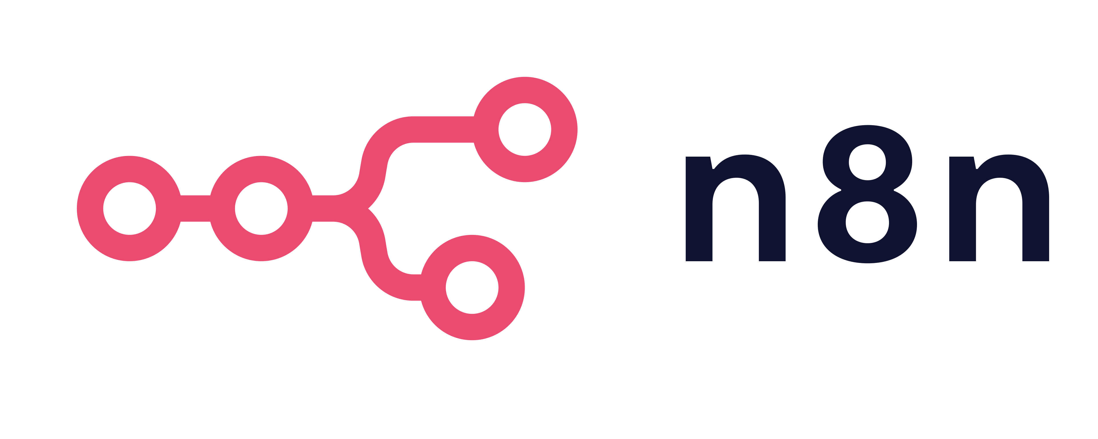 n8n Orchestration
