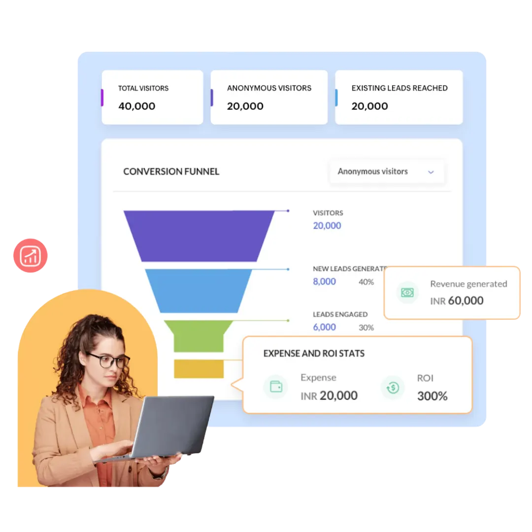 What is Zoho Marketing Automation